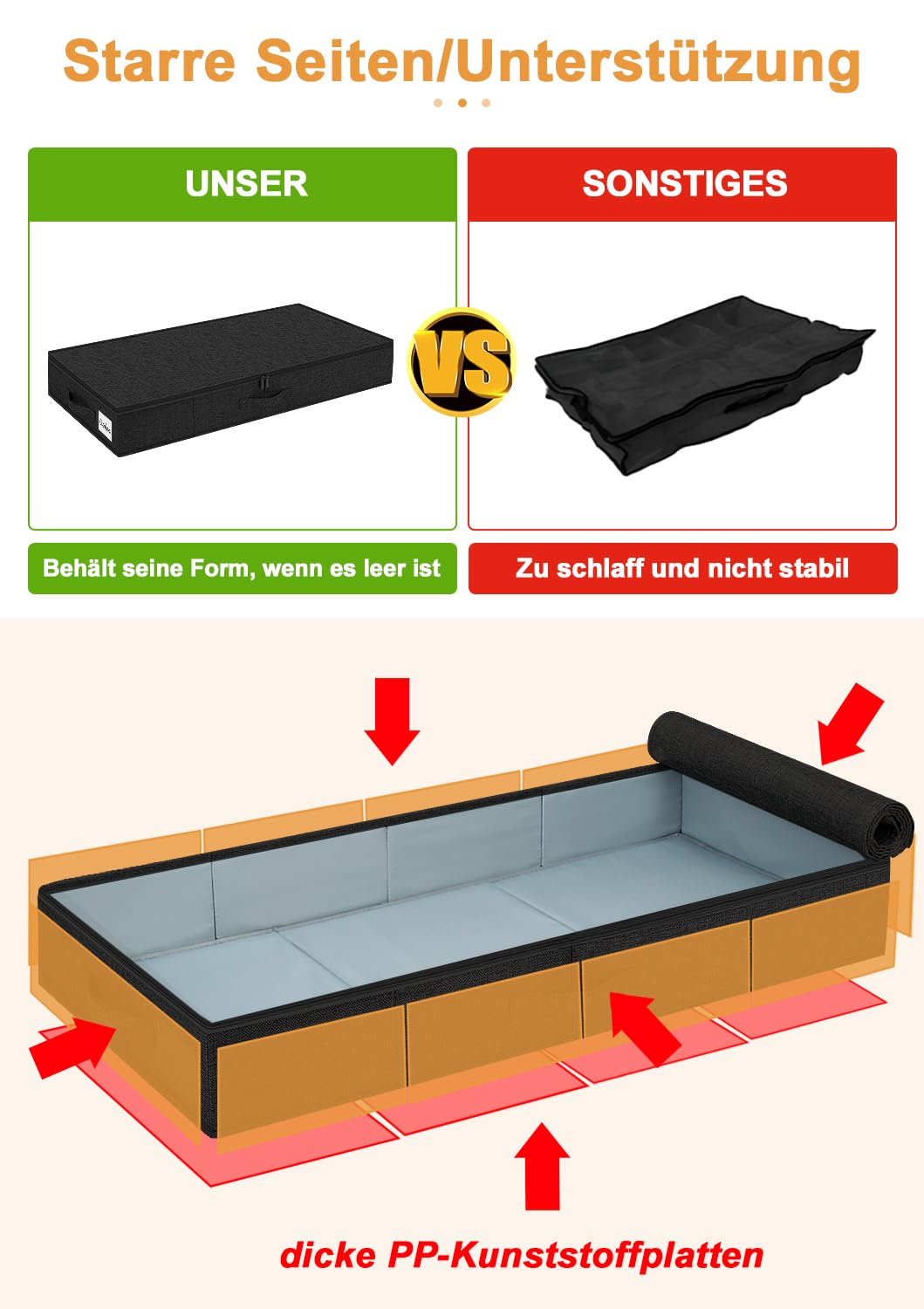 Scatole sottoletto con coperchio, 40 l, altezza 12 cm, indeformabili, set da 2 pezzi, nero