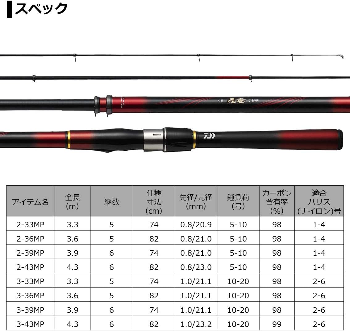 e*ー様 ヘチ　黒鯛　落とし込み　磯　ダイワ小継飛竜VJ HARD3-39改造品 e*ー様 ヘチ 黒鯛 落とし込み 磯 ダイワ小継飛竜VJ HARD3-39改造