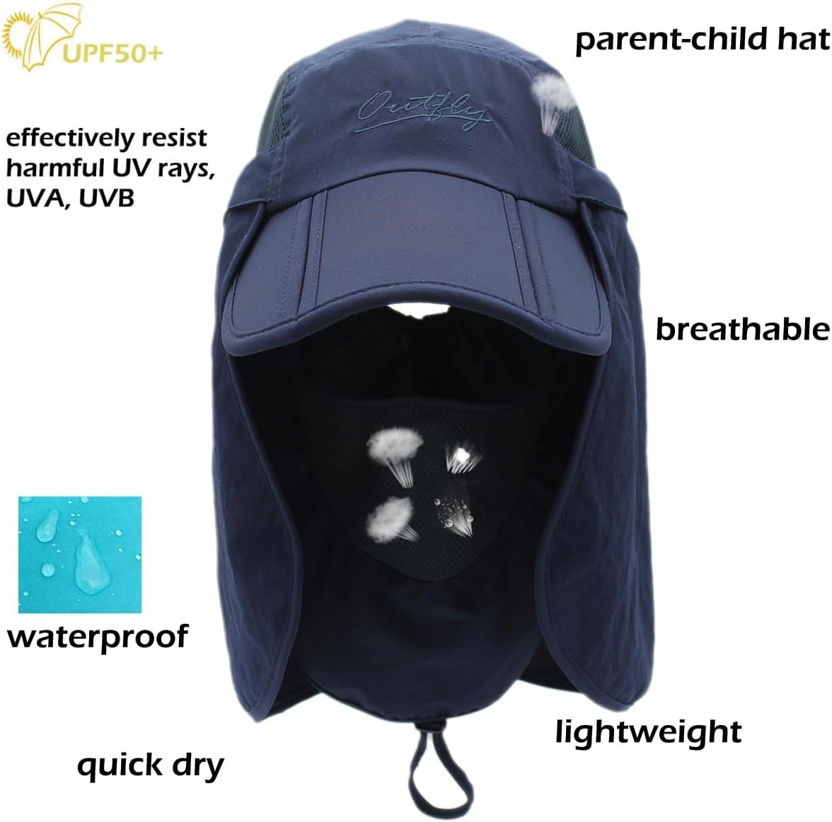 LLmoway Mens Womens Kids Sun Protection Fishing Hat Safari Flap Cap Quick Dry - Image 2