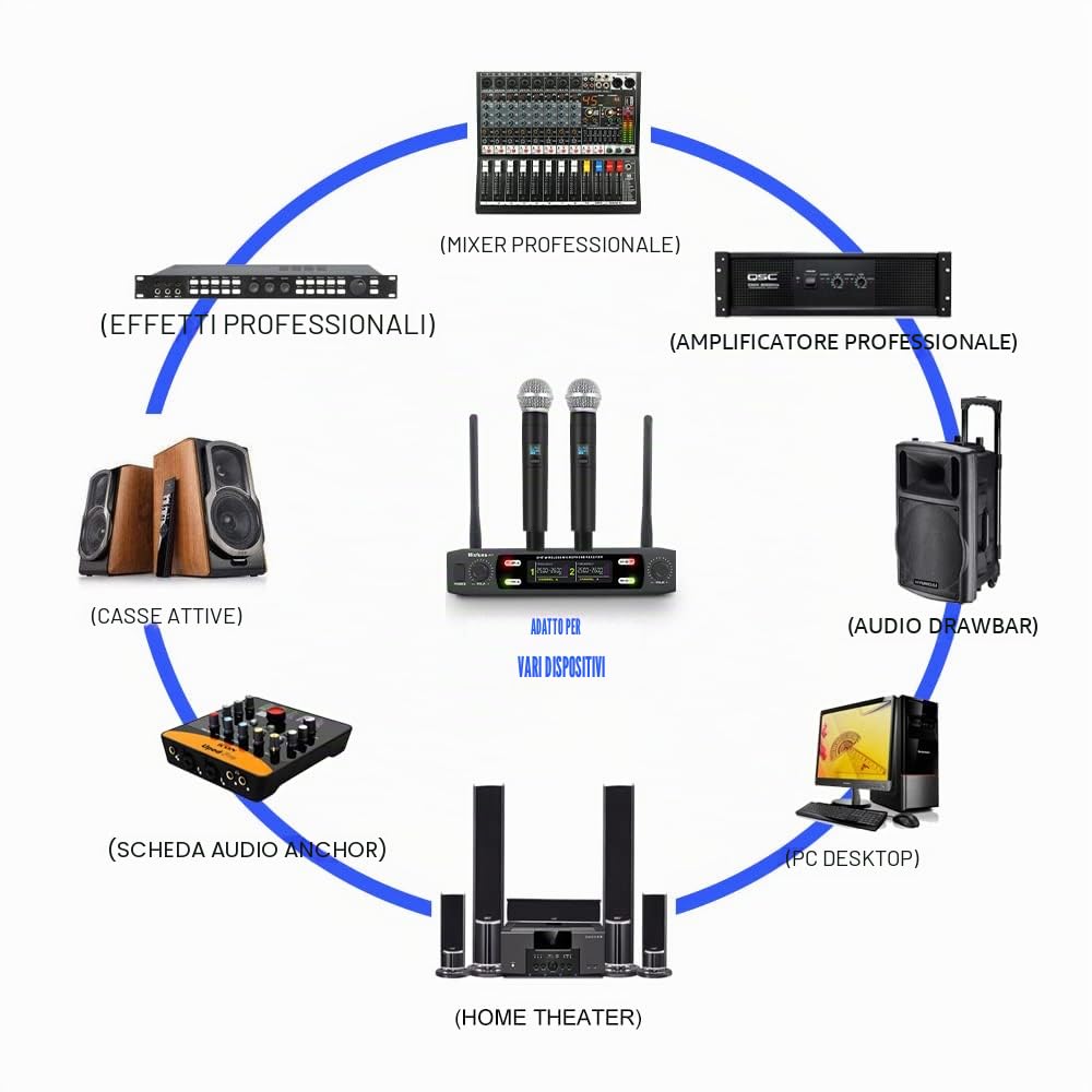 K7 - Kit microfono professionale senza fili 2 portatile VHF 230-250 MHz 100 m per karaoke, feste, lingua