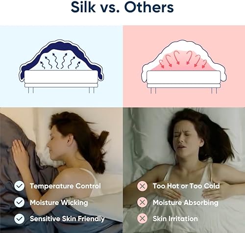Miniatura 7 de Vesta Edredón refrescante de seda, manta ligera lavable para durmientes acalorados, seda de morera, control de humedad y calor para uso en todas las