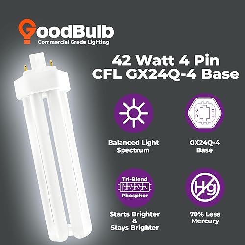 Miniatura 254 de GoodBulb - Focos CFL PL, paquete de 10 unidades 3500K