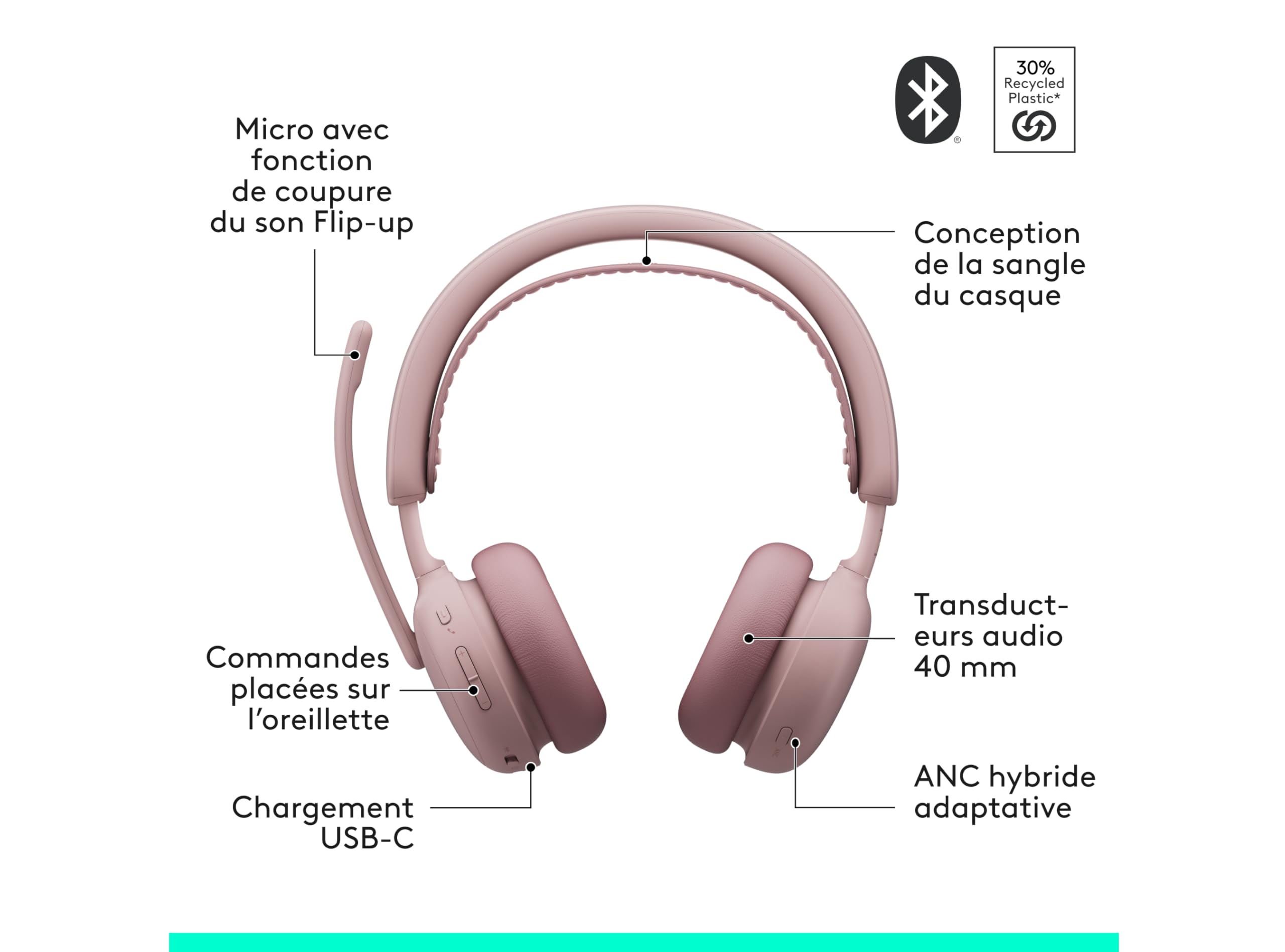 Logitech Zone Wireless 2 ES - Casque sans fil anti-bruit | Con cancellazione del rumore e ANC ibrida adattiva, Bluetooth, Rosa
