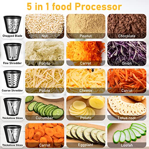 Opiniones de Ralladores eléctricos Top 10. 6 Imagen adicional