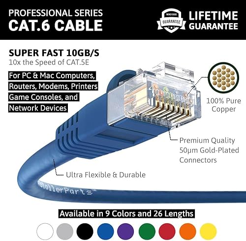 Miniatura 2 de InstallerParts Cable CAT6 UTP Booted - Azul 0.5 pies 50 unidades - 10 Gbps, cable de conexión Ethernet Cat6