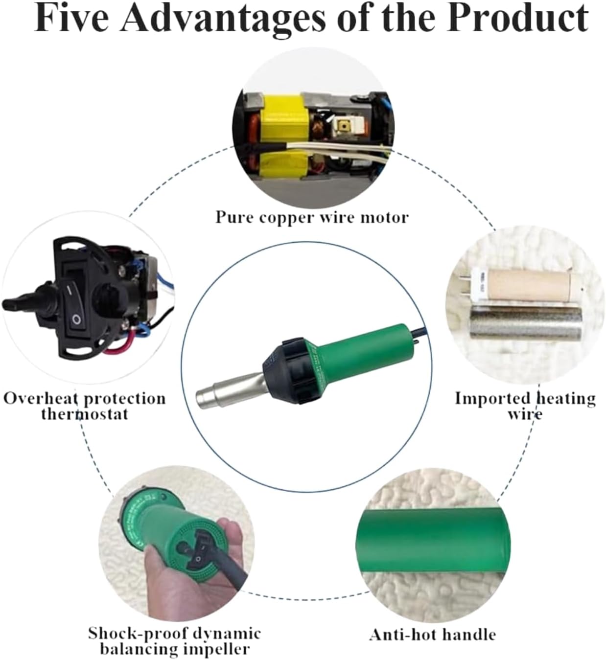 110V 1600W Plastic Welding Gun Hot Air Gun Heat Gun Plastic Welder Plastic Welding Torch Kit with Nozzles and Roller