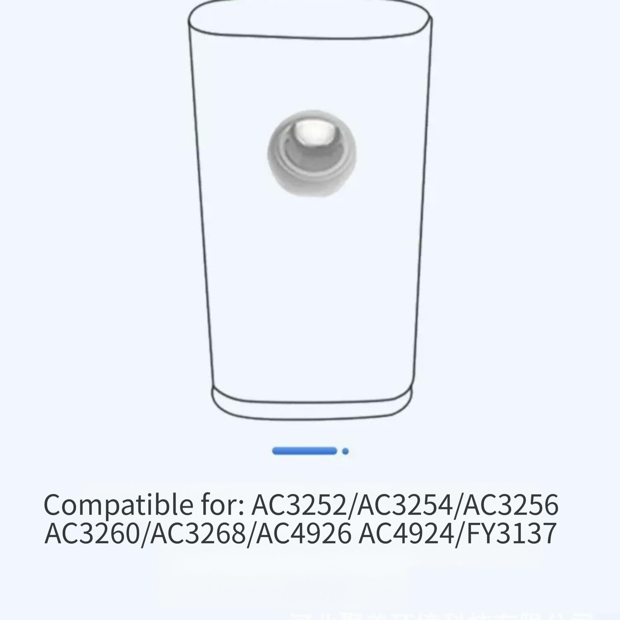Filtro Anti para polvo y Alérgenos para Modelos AC3256 AC3268(B)