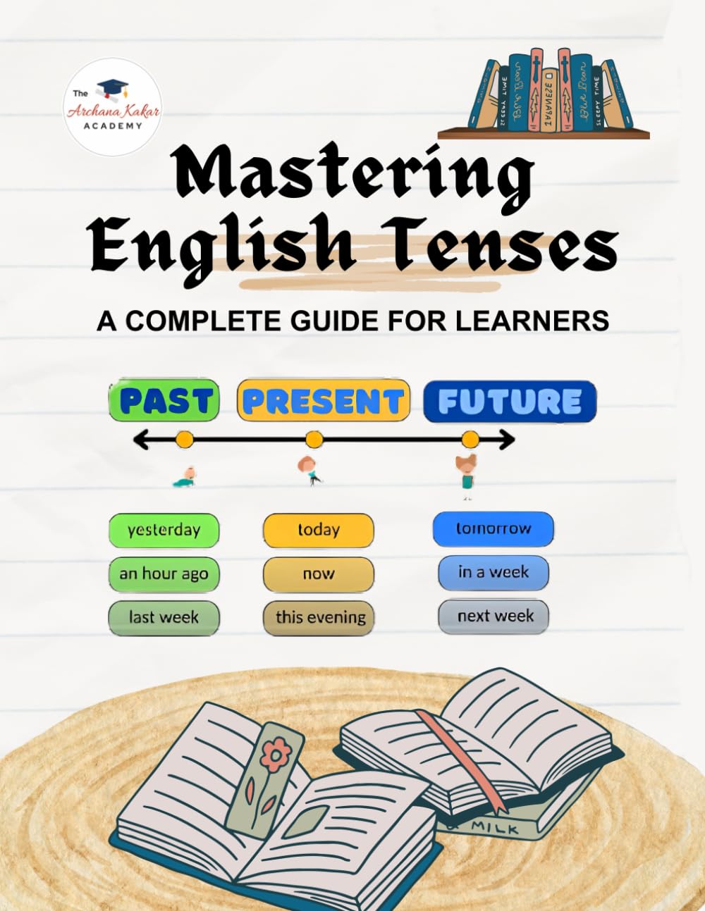 Mastering English Tenses: A Comprehensive Guide to Understanding and Using Tenses Correctly: Unlock the Secrets of English Grammar with Clear ... Examples, and Simple Exercises for All Levels
