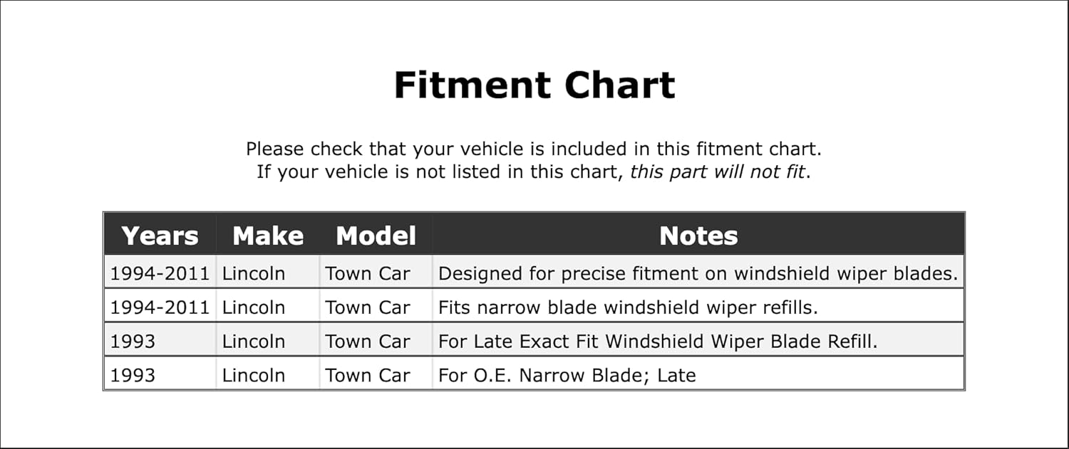 Front Windshield Wiper Blade Refill Compatible With Lincoln Town Car 2011 2010 2009 2008 2007 2006 2005 2004 2003 2002 2001 2000 1999 1998 1997 1996 1995 1994 1993 P-3175163