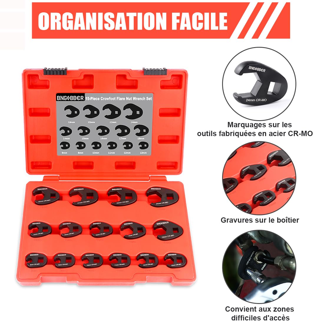 15 PCS Ensemble de clé à Fourche à emmancher Métrique 1/2 3/8" | Coffret de douilles à tuyauter,clé à écrou évasé,8-24mm