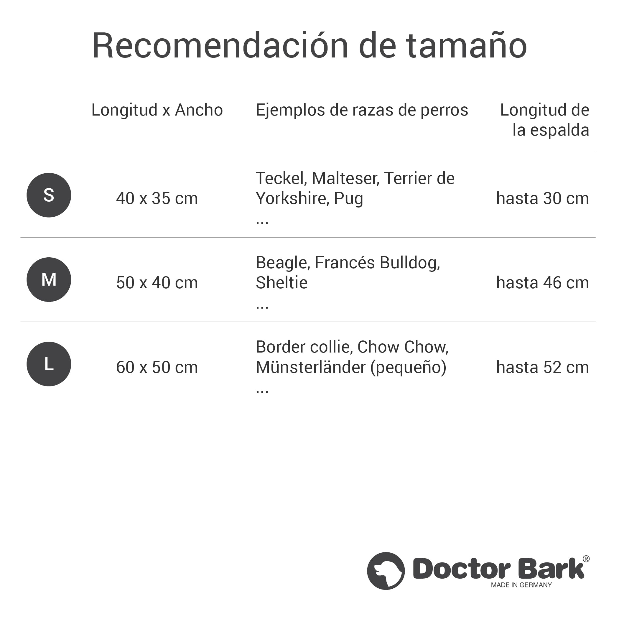 Doctor Bark Cesta Redonda para Perros Grandes, Cama para Perros Grandes, Cama con cojín Reversible Mullido, ortopédica, Lavable hasta 95 °C (l – 60 x 50 cm, marrón Dorado)