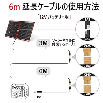 Amazon.co.jp: DOKIO ソーラーパネル ケーブル XT60 延長 19.7