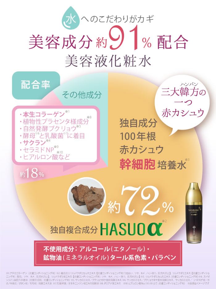 Amazon | ＜130ml 単品＞サイムダン プレミアム ファーストクラス 美容