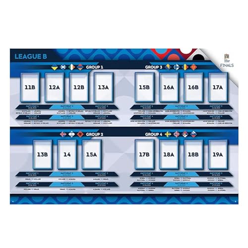 Topps Collezione di adesivi TOPPS 2022 Road to