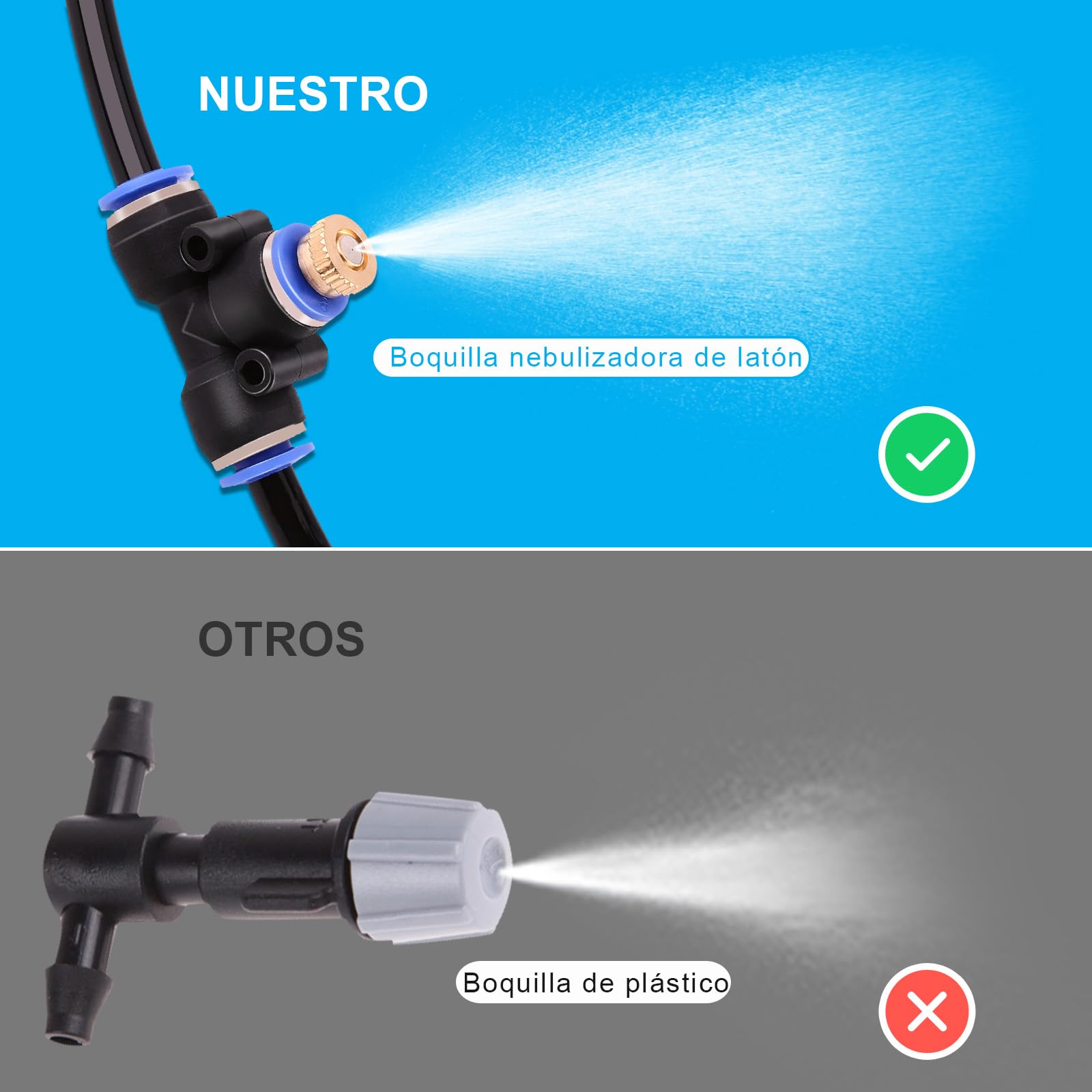 20 M (65.5 pies) Sistema de Refrigeración, AGPtEK 72 PCS Sistema de enfriamiento por nebulización, Sistema por nebulización al aire libre para patio, Jardín, Césped, Invernadero, Sombrillas