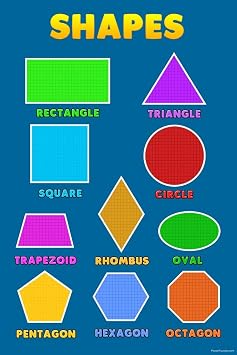 Laminated Shapes Chart Educational Rules Cool Wall Teacher Supplies For Classroom School Decor Teaching Toddler Kids Elementary Learning Homeschool Poster Dry Erase Wall Art 12x18