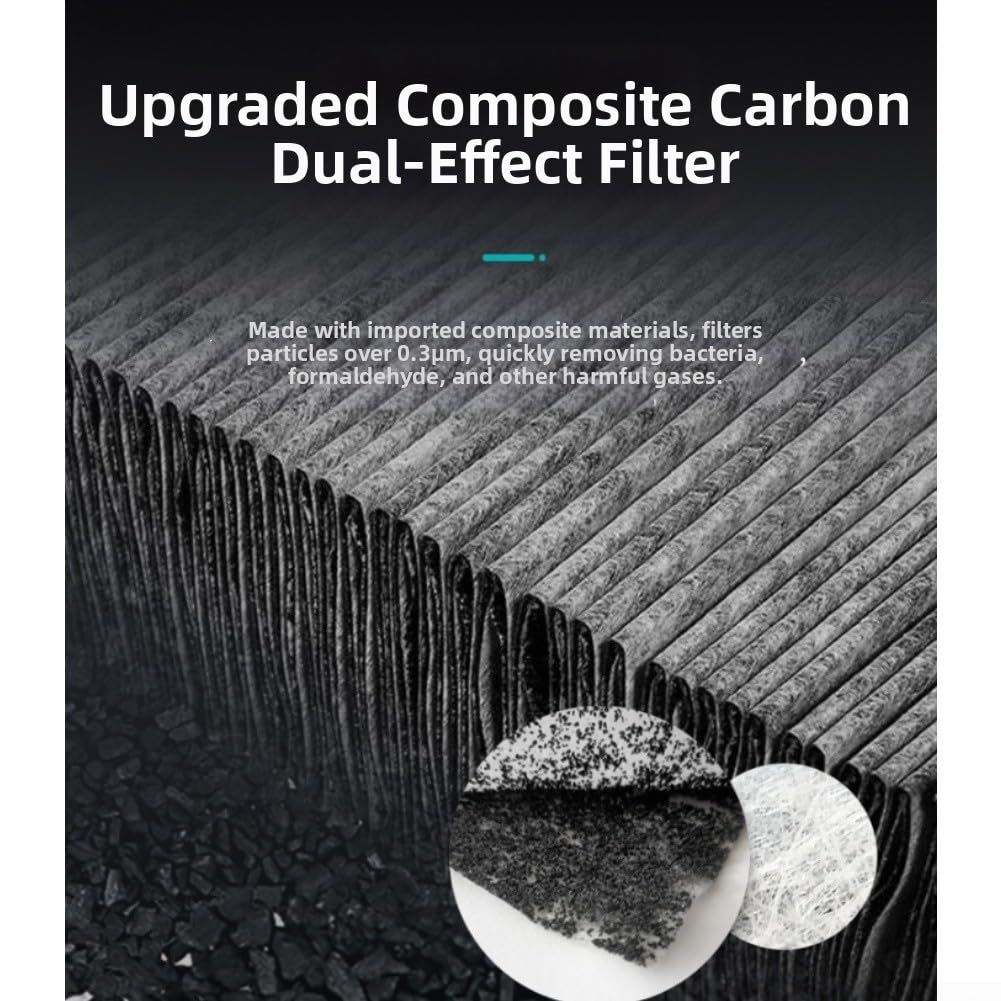 Filtro HEPA Recambio para Purificador AC4076 AC4016(B)