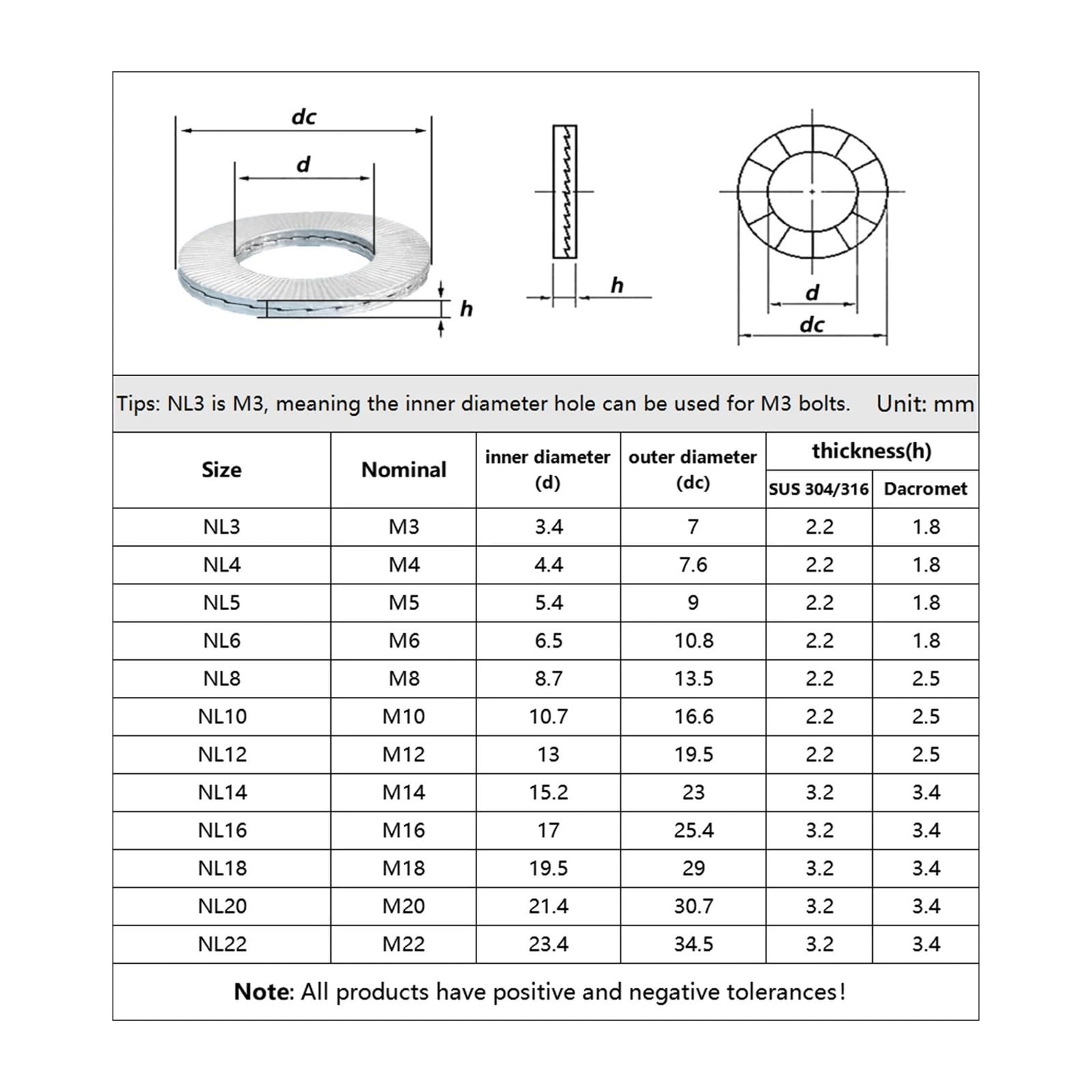 Rondelle plate Rondelles autobloquantes à Double pont en acier inoxydable 316/304, 2 à 20 pièces(304 Stainless Steel,M12 x 10Pcs)