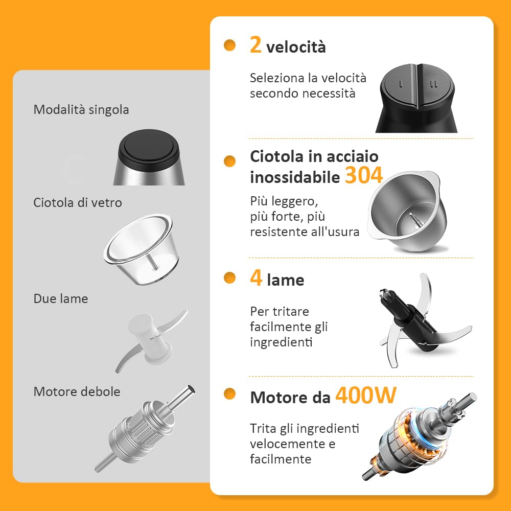 Frullatore Tritatutto Impastatrici Mixer da Cucina Elettrico Multifunzione con 4 Lame in Acciaio Inossidabile 1,2 L 400w