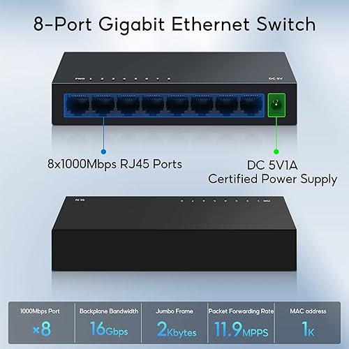 Miniatura 2 de SODOLA Interruptor Gigabit Ethernet de 8 puertos  EscritorioMontaje en pared  Conecta y usa  Sin ventilador  Carcasa de metal  Diseño sin ventilador