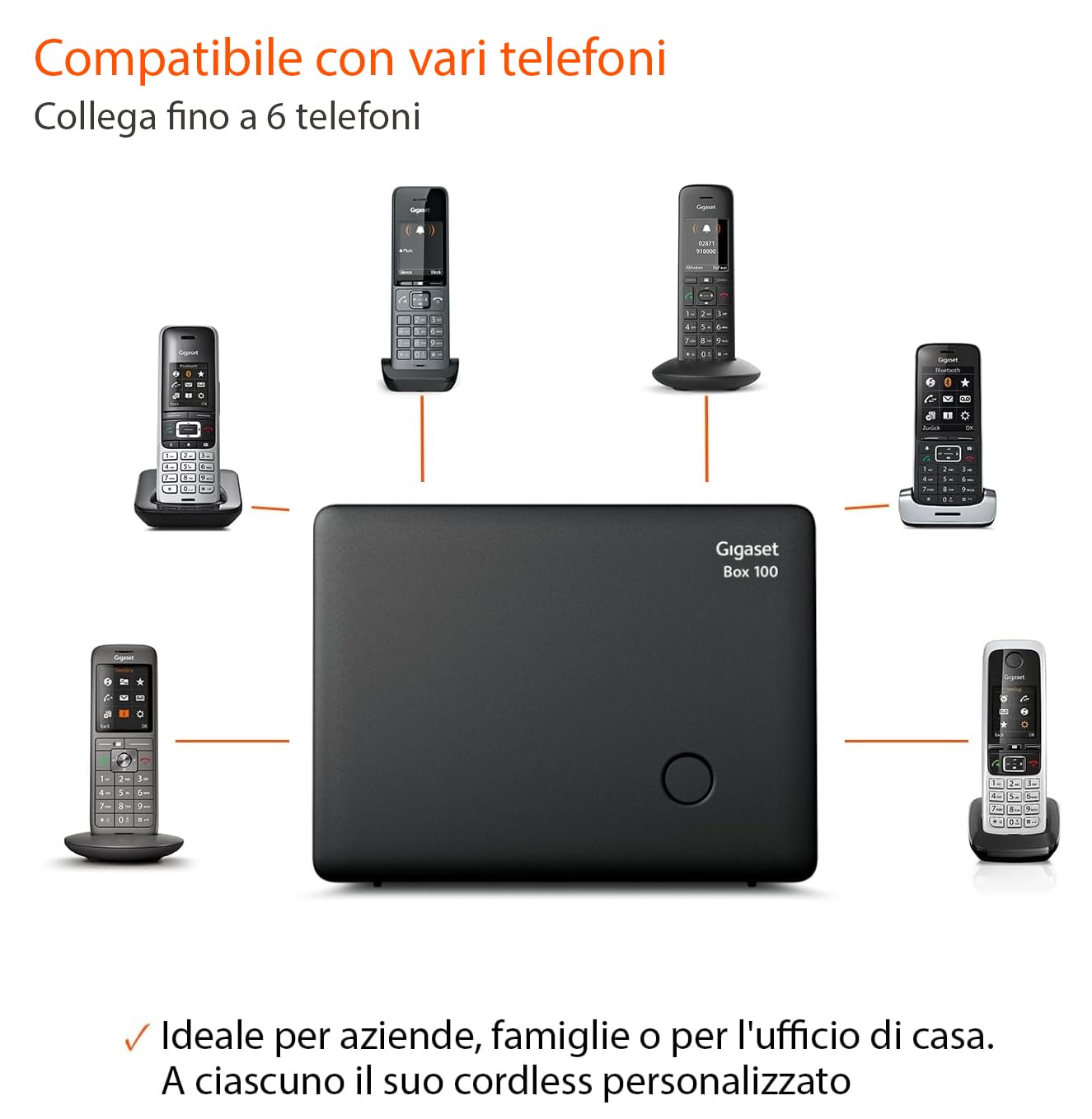 Gigaset E630 Cordless Phone - Shock Resistant, Splatter and Dust Resistant,  Vibration, Torch Function, Black [Italian Version] : Amazon.it: Electronics