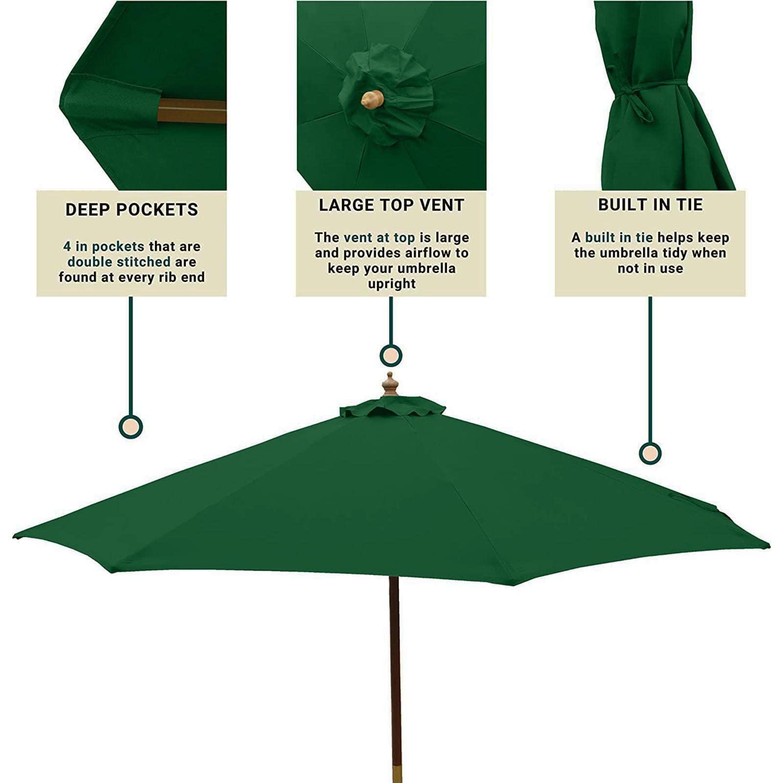 Telo Ricambio Per Ombrellone 3x3 Metri - Per 6 O 8 Costole, Copertura Esterna