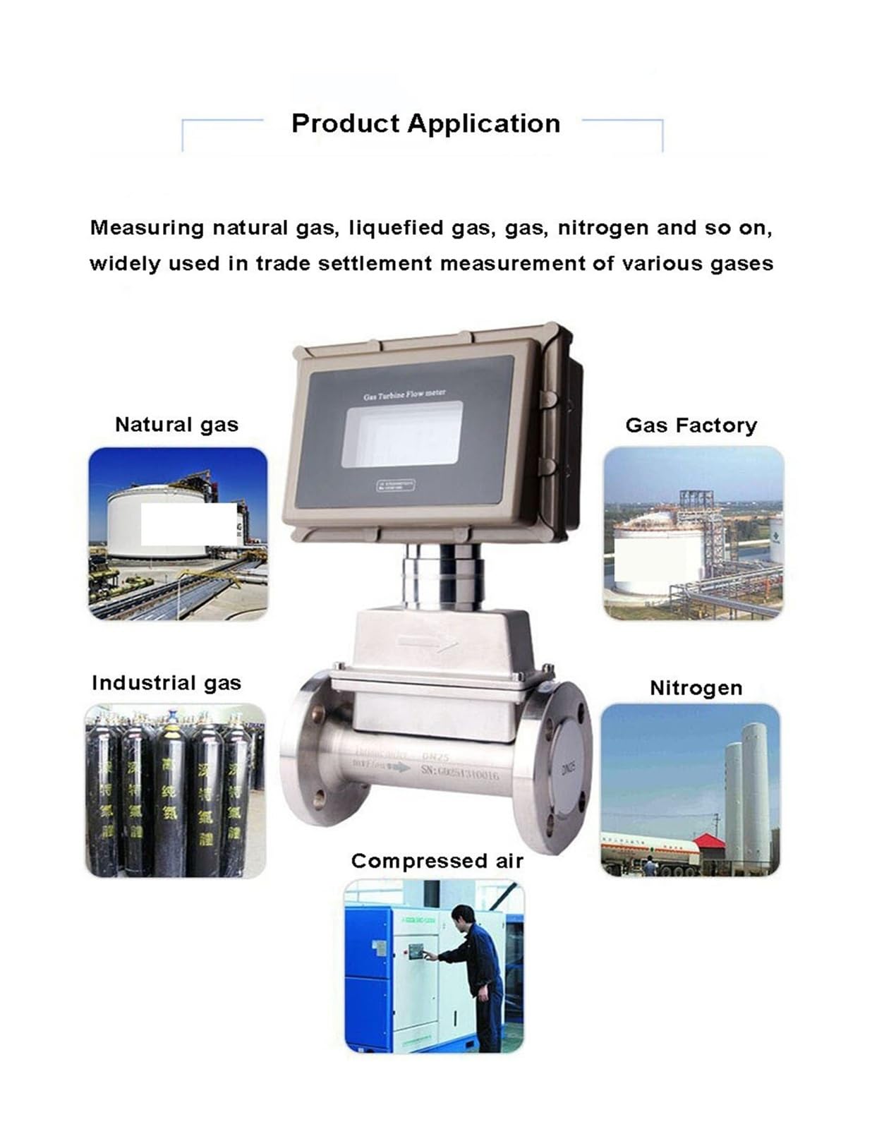 Caudalímetro de turbina de gas inteligente con pantalla LCD, caudalímetro de gas natural licuado de acero inoxidable Garantizar la estabilidad(DN65)