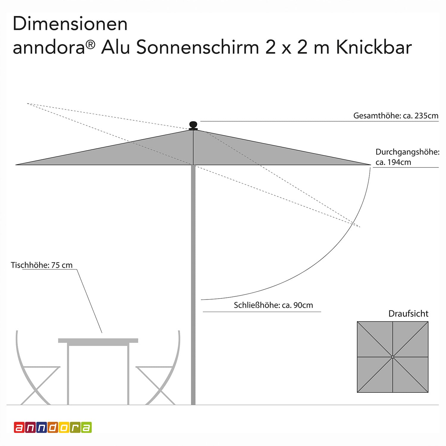 anndora Aluminium Sonnenschirm 2 x 2 m quadratisch - Sonnenschirm mit Kurbelsystem für Balkon, Garten Terrasse