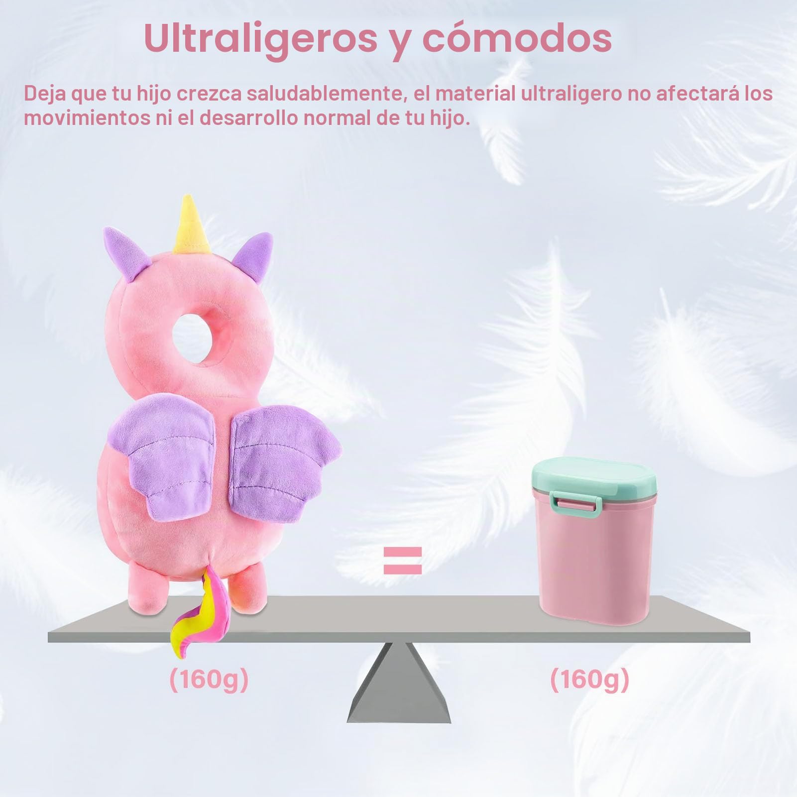 Protector Cabeza Bebe, Mochila Protectora Cabeza Bebé Anticaida Almohada Seguridad Protección Espalda Cojín Suave Ajustables Transpirable para Edad 4-24 Meses Bebé Aprende Gatear y Caminar