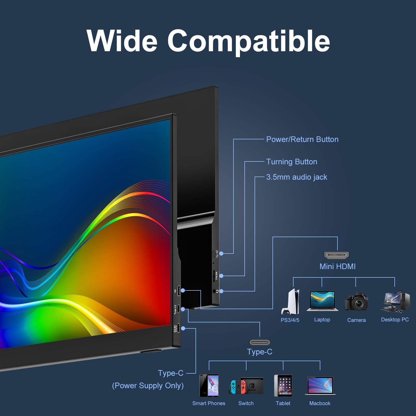 15.6 pollici monitor schermo portatile, 100% sRGB 1080P USB-C HDMI secondo schermo per laptop, PC, telefono, PS, Xbox, Swich, IPS Ultra Sottile Full HD Monitor di schermo aggiuntivo per