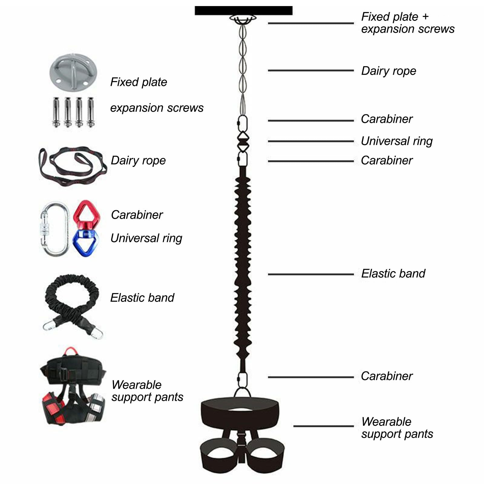 Bandes de résistance pour entraînement, corde élastique pour salle de sport à domicile, yoga, danse aérienne et entraînement à suspension