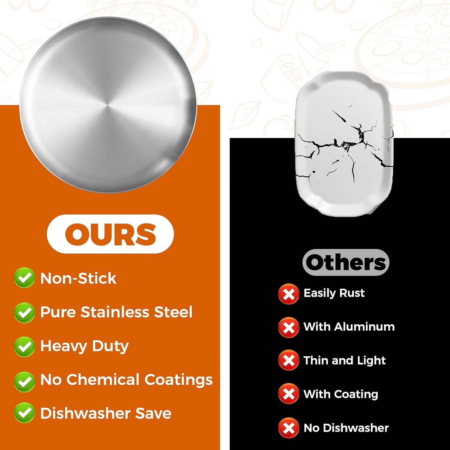 16 inch Stainless Steel Pizza Pan-2 Pack, Large Metal Pizza Pan for Oven, Steel Pizza Tray, Thick Round Pizza Plate Baking Sheet, Dishwasher Safe & Easy Clean