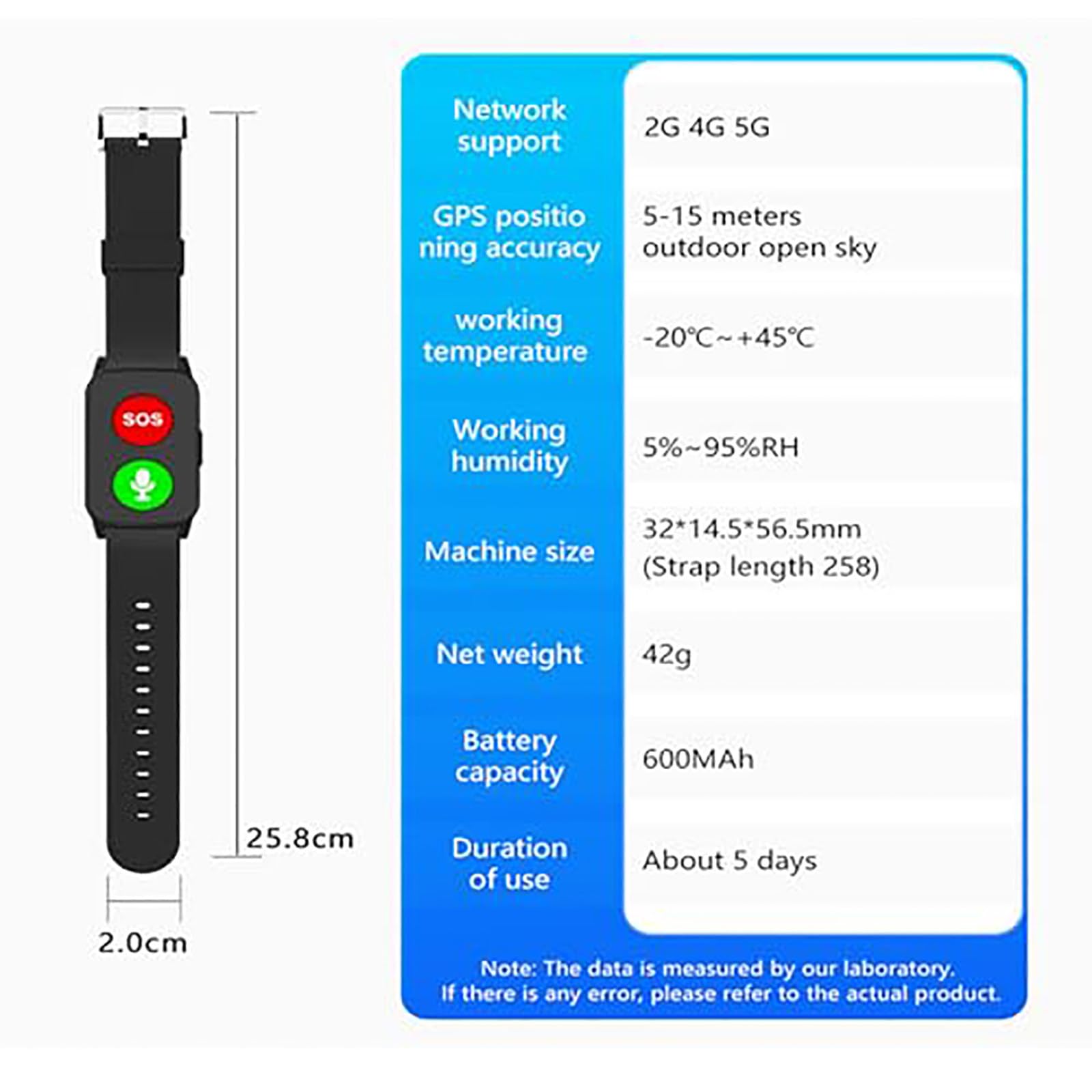 Smartwatche Dla Seniorów, Wykrywanie Upadków + Połączenie Alarmowe SOS, Pozycjonowanie GPS | Monitorowanie Zdrowia | Dwukierunkowe Połączenia Głosowe, Idealny Prezent Dla Seniorów Red