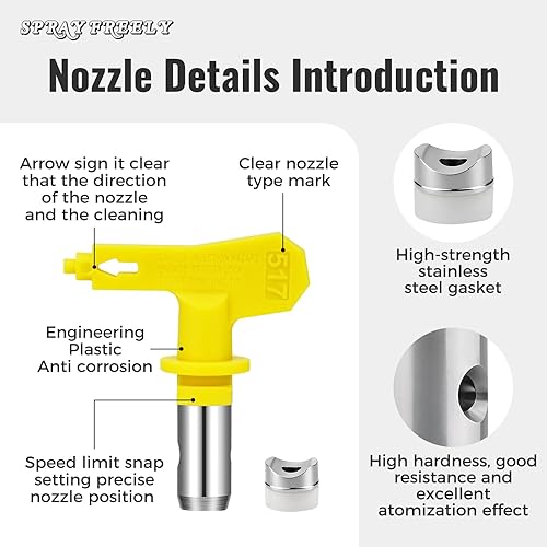 Miniatura 3 de Pistola pulverizadora sin aire de alta presión, 3600 PSI, con giro de 517 puntas, para piezas y accesorios de pulverizador de bomba, compatible con