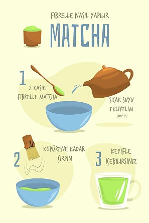 Fibrelle Matcha Chocolate Flavored Powder Mix, 50g