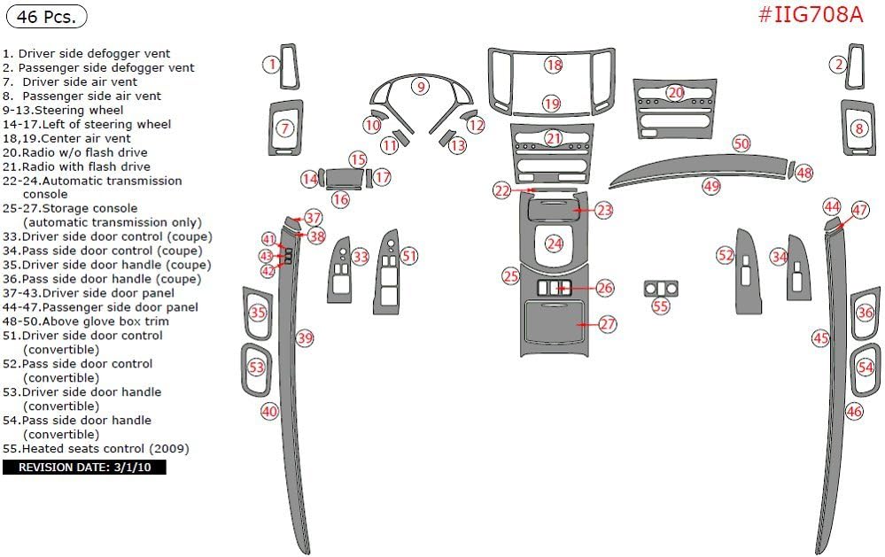 Dash Overlay Kit ITEM IIG708AROCF Infiniti G37 Coupe