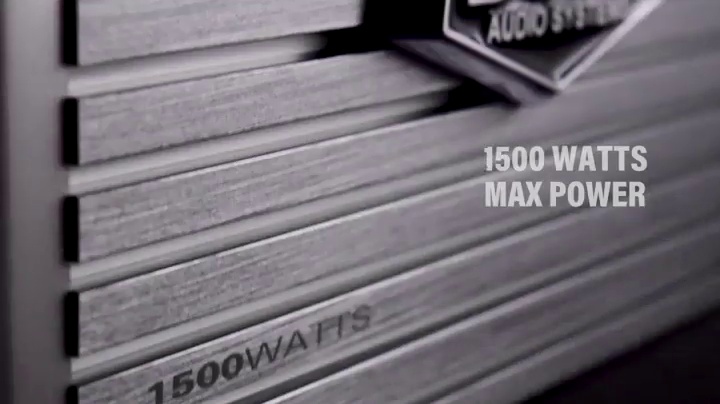 Amazon.com: BOSS Audio Systems AR1500M Monoblock Car Amplifier