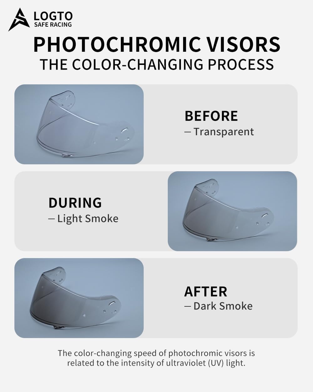 Compatible with SHOEI Neotec 2 Helmet Visor Replacement Neotec 2 CNS-3 Motorcycle Helmet Face Shield UV Protection Anti-Scratch (Clear to Light Smoke)