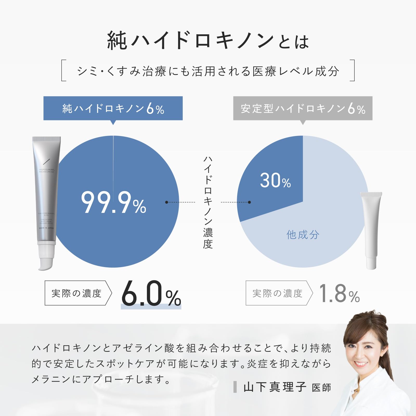 Amazon | SLASH スラッシュ ハイドロキノンクリーム 高濃度 6.0% 純 Amazon | SLASH スラッシュ ハイドロキノンクリーム 高濃度 6.0% 純
