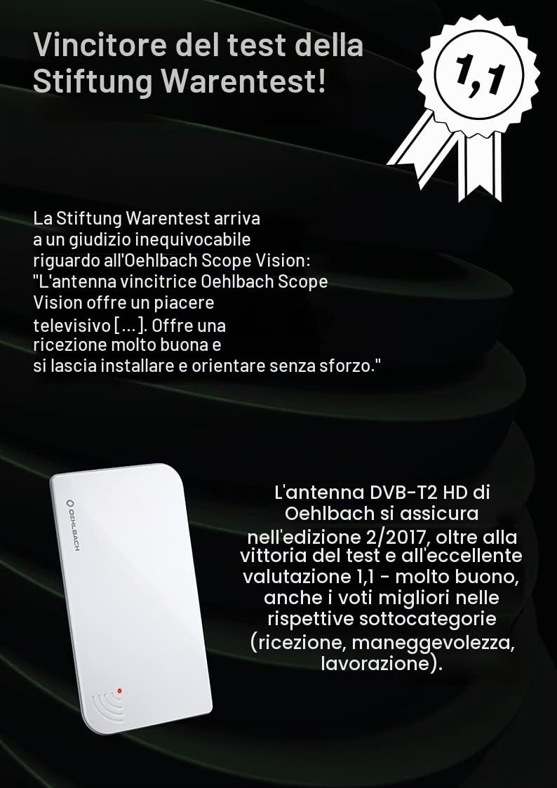 Oehlbach, antenna Scope Vision Scope Vision - bianco bianco
