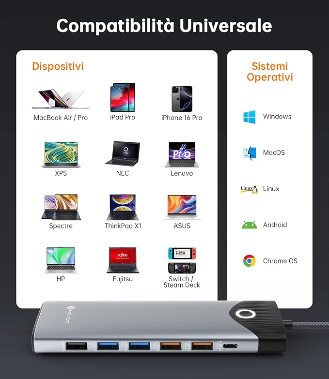 NOVOO 15-in-1 Docking Station USB C miniatura 9