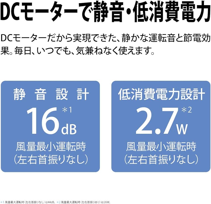 Amazon.co.jp: Sharp PJ-P3DS-W Living Fan, DC Type, Plasmacluster