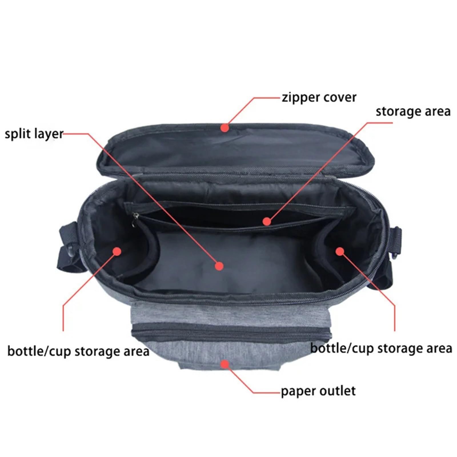 Mama Tasche Wasserdichte Windel Tasche Große Kapazität Mama Reisetasche Multifunktionale Mutterschaft Mutter Kinder Kinderwagen Taschen Organizer(Black)