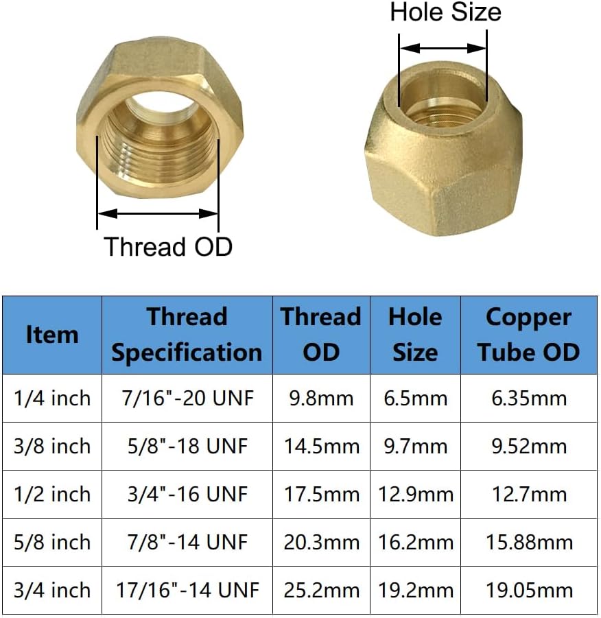Joywayus 5/8" Air Conditioning Copper Pipe Extension Double Connector with Flare Nuts and Connectors Free Welding for Butt Copper Tube Diameter 5/8"(15.58mm)