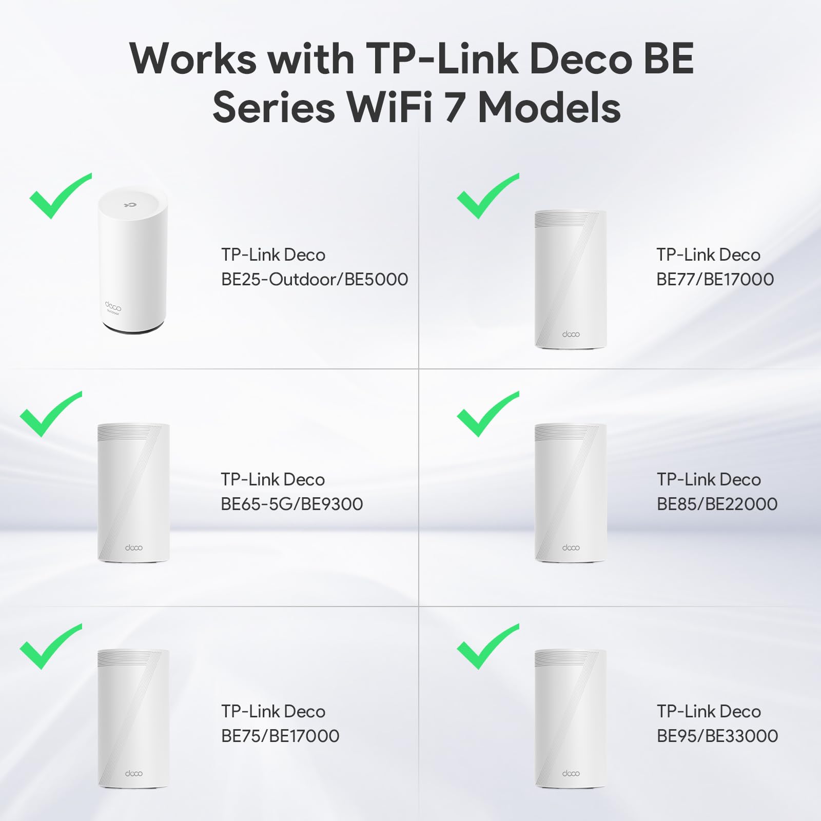XLTTYWL Deco zestaw do montażu ściennego WiFi 7, Deco BE65-5G/BE75/BE85/BE95/BE17000/BE22000/BE33000 uchwyt do montażu routera i zarządzanie kablami do TP Decos 7 Tri-Band WiFi 7 Mesh System (biały, 3