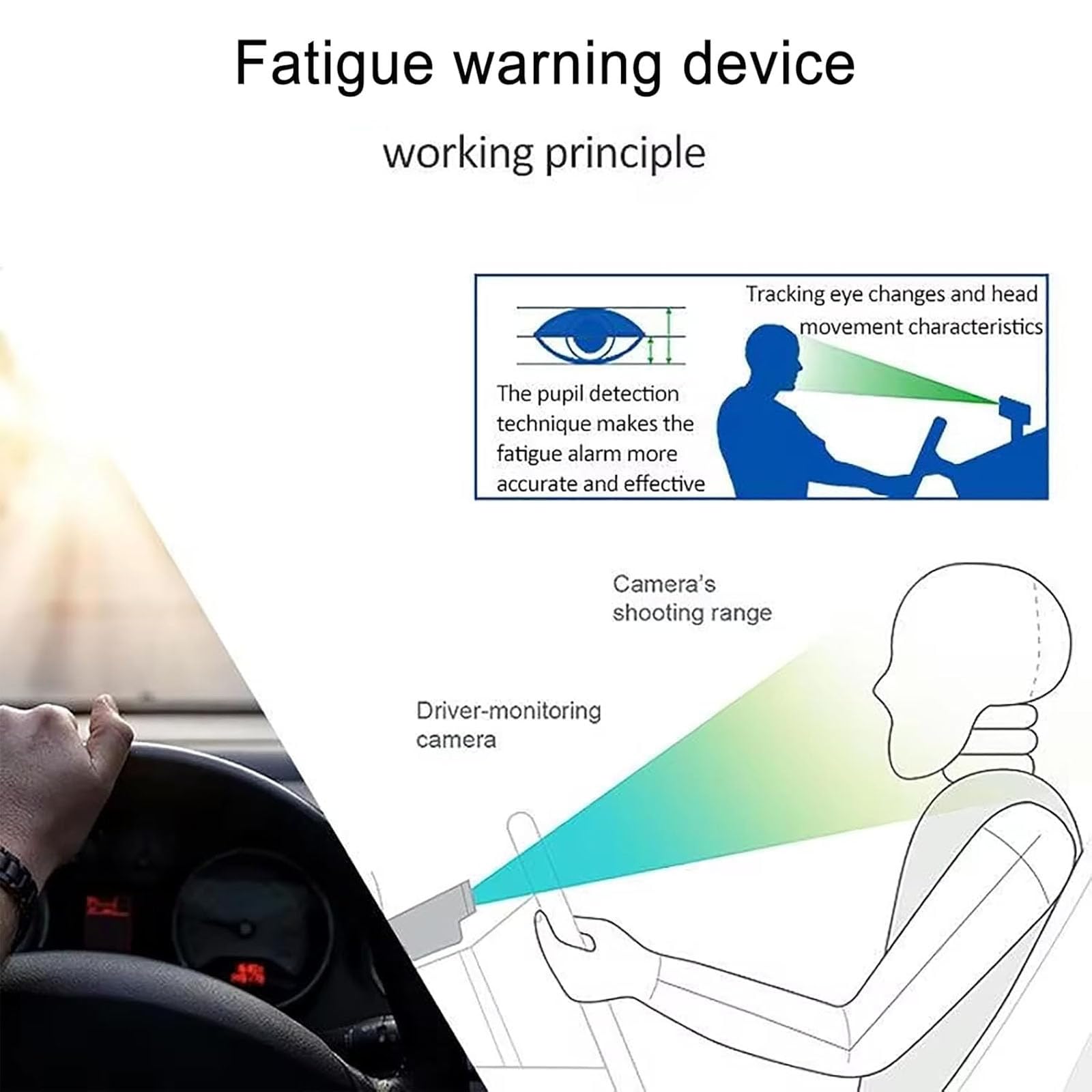 Dispositivo di allarme per la guida dell'affaticamento, monitor del sonno con messaggio vocale, avviso di sicurezza compatto per auto per prevenire l'affaticamento del guidatore