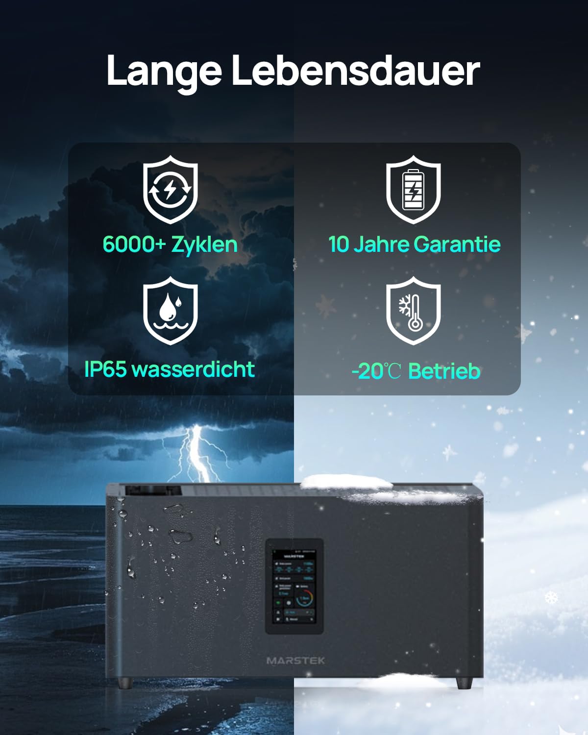 ECO-WORTHY 5,12kWh Balkonkraftwerk mit Speicher Marstek Jupiter C+ Energiespeicher 2400W PV Eingang (4 MPPT) 800W Einspeisung Plug & Play für Dach Haus Balkon Garten