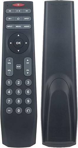Miniatura 6 de Allimity RMT-JR04 RMTJR04 - Control remoto de repuesto compatible con JVC 4K UHD LED TV 0980-0306-0121 098003060121 DM65USR EM40RF5 EM55RF5 EM40NF5