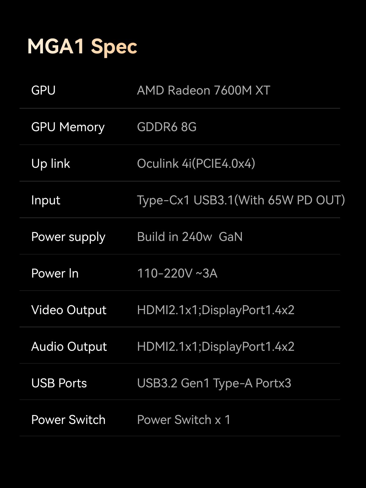MINISOFURM MGA1 Mini eGPU Dock Station, AMD Radeon RX 7600MXT, 8GB GDDR6, Oculink 4i (PCIE4.0x4), 1xHDMI2.1 e 2XDP1.4 Uscita video, 3xUSB3.2 porte Type-A, costruito in 240W GaN, ATX/SFX/SFX Supporto X
