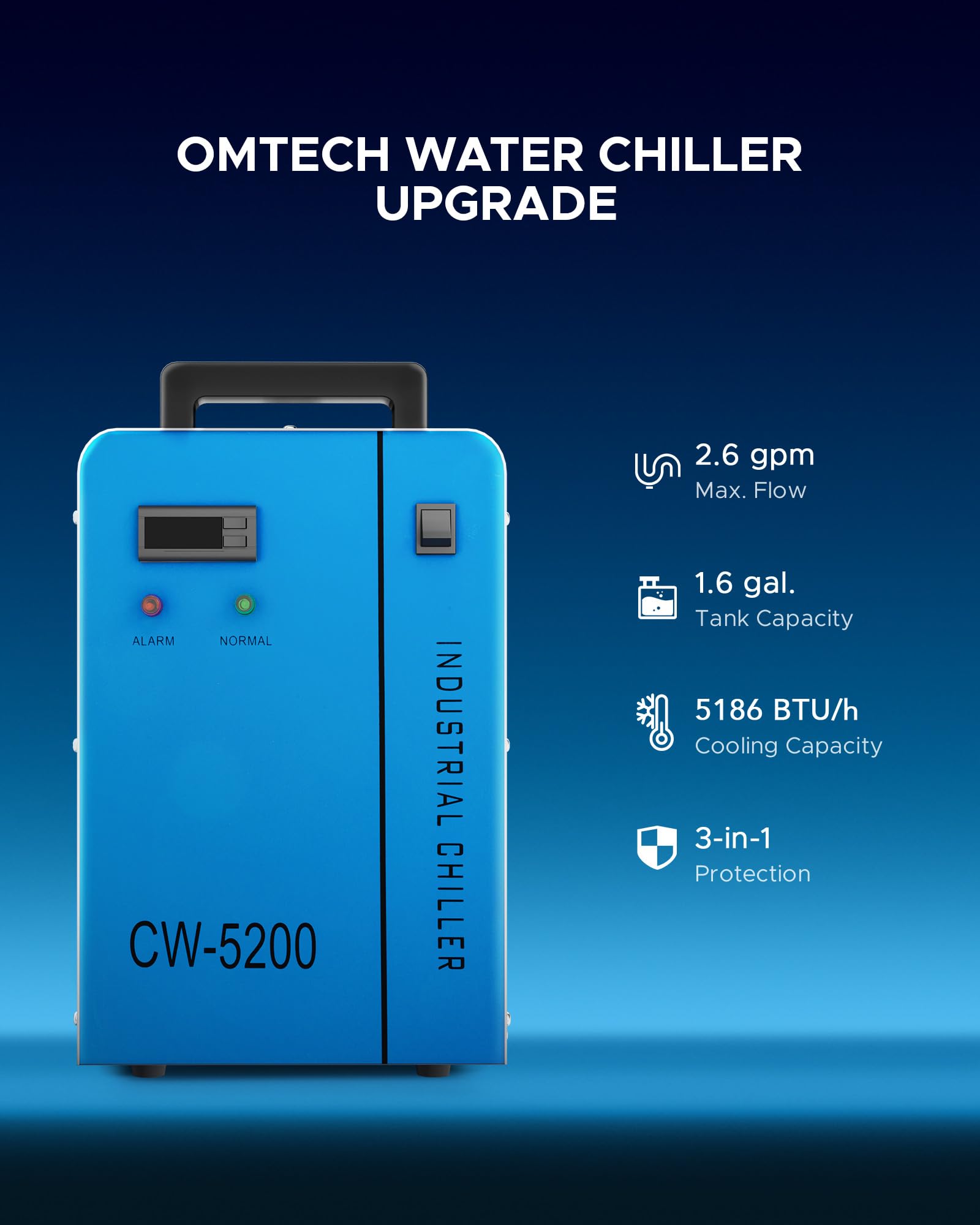 OMTech 6L Industrial Water Chiller 0.9hp 2.6gpm Water Cooling System CW-5200 Water Cooler for 60W 70W 80W 90W 100W 120W 130W 150W CO2 Laser Engraving & Cutting Machines, Cools 5200 BTU/Hour